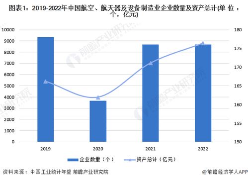 一口气发布六款火箭发动机,这家央企太给力