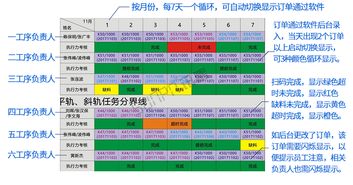 讯鹏rfid手持安卓android终端pad 工厂生产管理mes系统无线数据采集软件