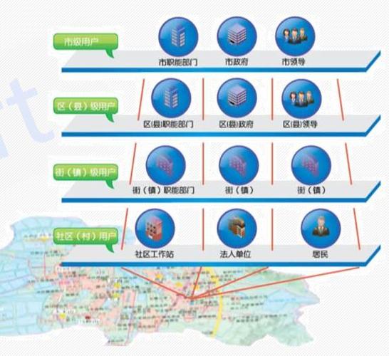 linksoft,麟克软件,供应链管理,贸易管理系统,crm,企业商城,计分系统,