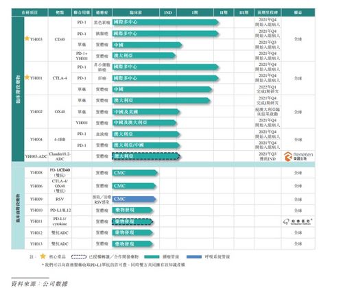 从南模生物到百奥赛图,不同道路下的模式动物cro龙头上市