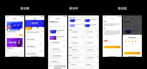 设计沉思录 如何做好b2b的saas化产品