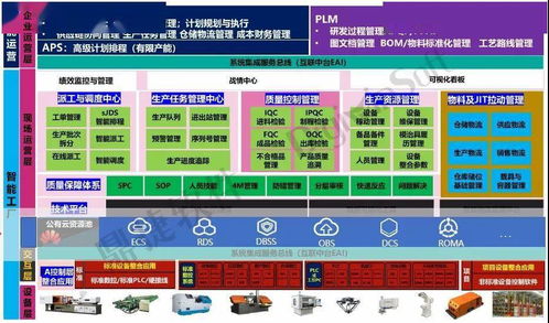 鼎捷软件携手华为荣膺双项优秀伙伴殊荣，引领产业数智化新篇章